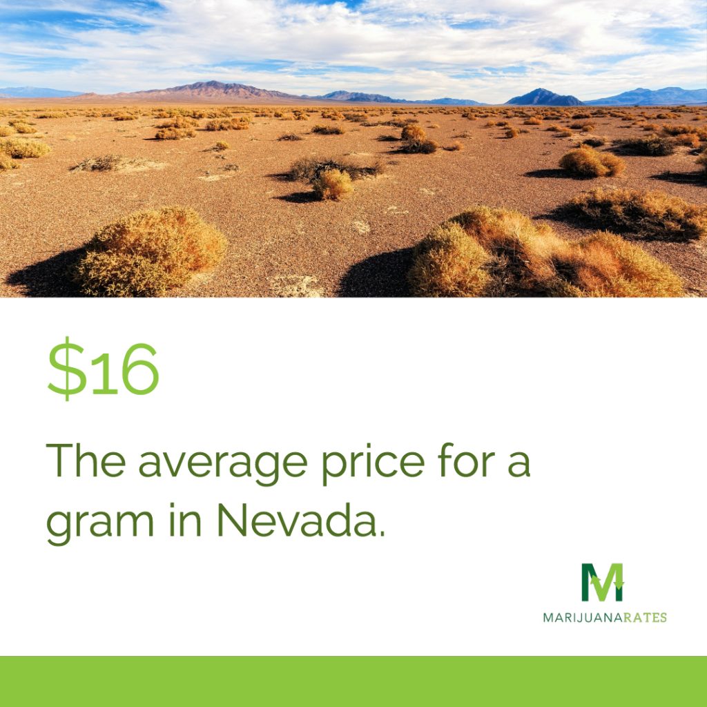 Nevada marijuana prices